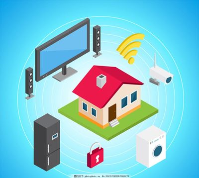 等距立體家庭 互聯(lián)網(wǎng)設(shè)備銷售的新引擎